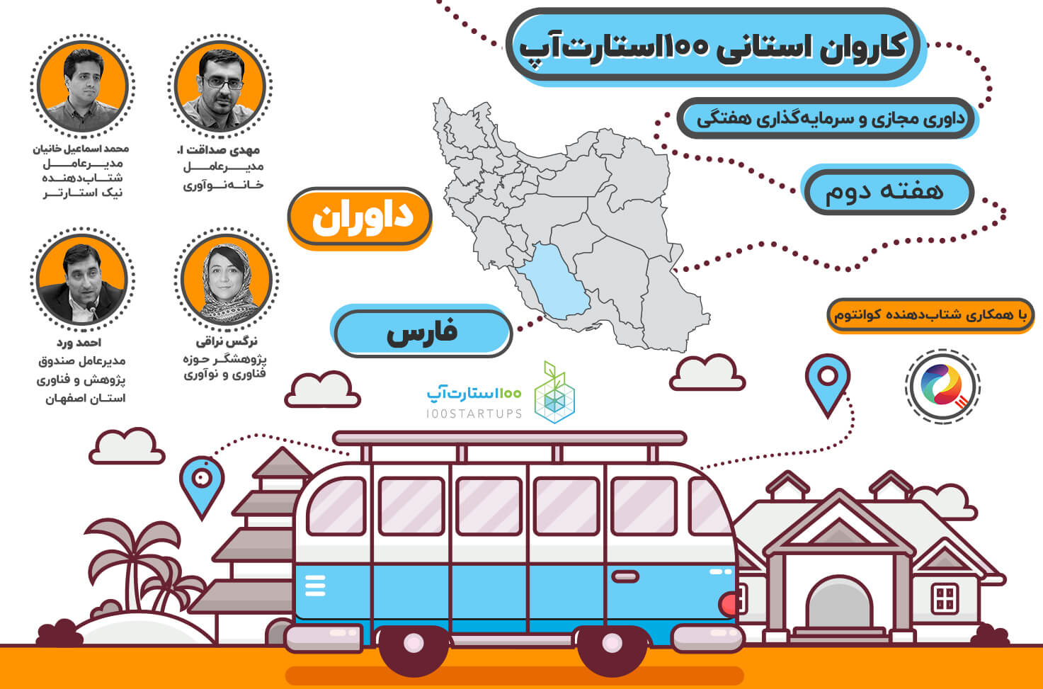 استارتاپ، استارت آپ، سرمایه گذاری استارتاپی، استان فارس، سکوی پرتاب، منتورینگ، دودلیجنس، منتور، راهبری، مشاوره استارتاپی