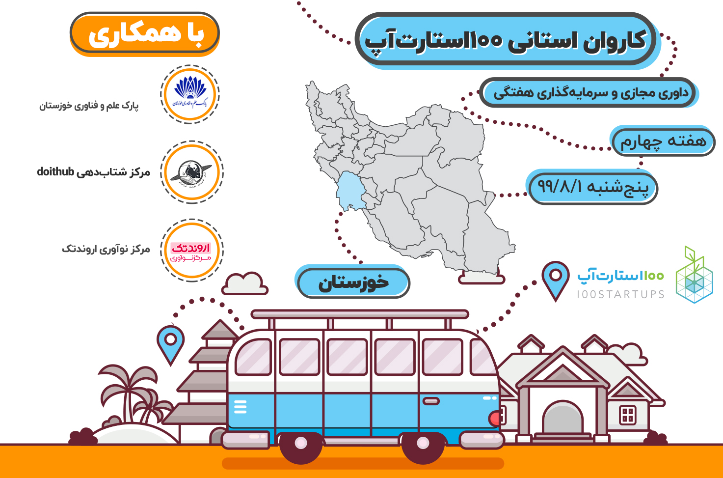 کاروان استانی 100استارتاپ، استارتاپ، استارت‌آپ، استارت آپ، استارت اپ، سرمایه گذاری استارتاپی، رویداداستارتاپی، منتورینگ، منتور، راهبری، راهبر، شتابدهی، شتابدهنده، سرمایه گذاری خطر پذیر