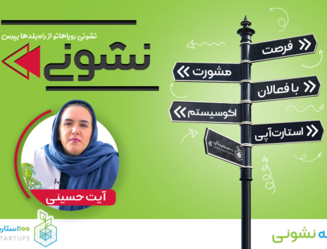 استارتاپ، منتورینگ، منتور، راهبر، سرمایه گذاری استارتاپی، آیت حسینی