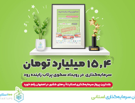 استارت آپ، استارتاپ، اساتارت اپ