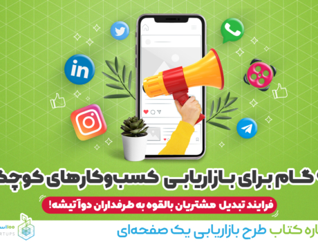 بازاریابی کسب و کار های کوچک، طرح بازاریابی یک صفحه ای، بازاریابی، بازاریابی استارتاپی، بازاریابی استارتاپ ها