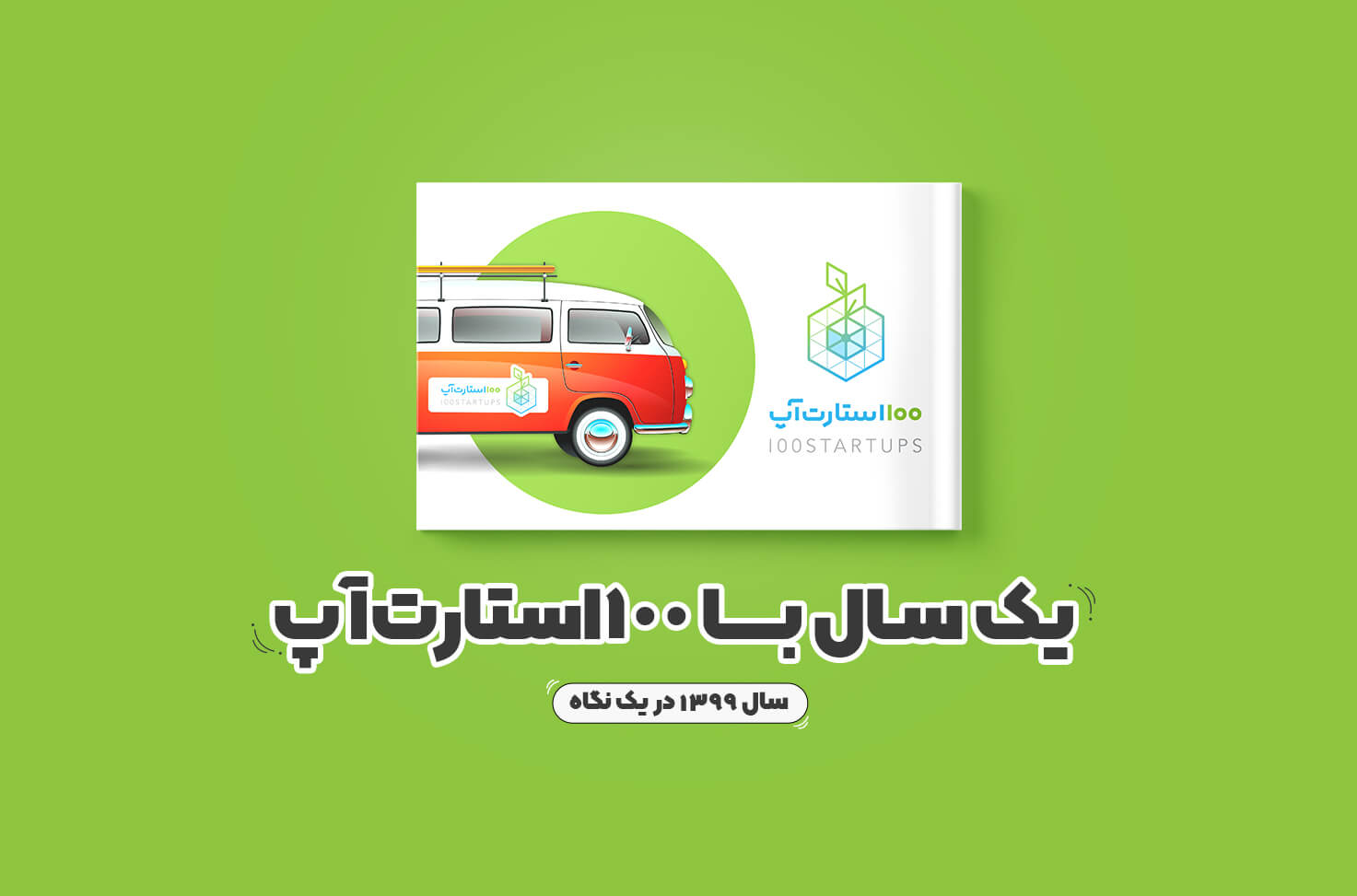 استارتاپ، استارت‌آپ، استارت آپ، استارت اپ، استان قم، سکوی پرتاب قم، سرمایه پذیری استارتاپی، سرمایه گذاری استارتاپی، دریافت سرمایه، رویداد استارتاپی، دریافت سرمایه، سرمایه گذار خطر پذیر، 100استارتاپ، 100استارت‌آپ