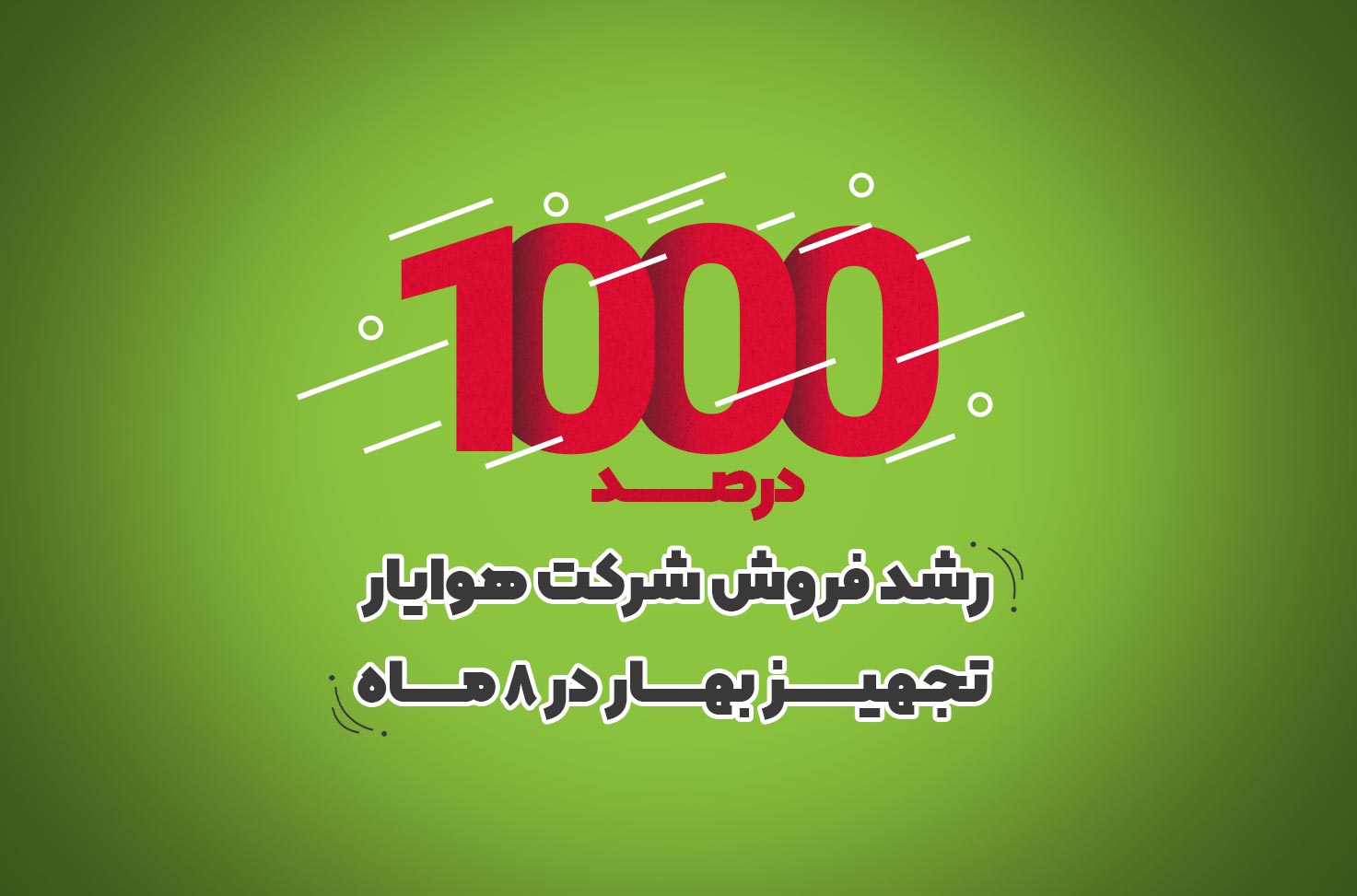 استارتاپ، 100استارتاپ، کارآفرین، 100 استارتاپ،