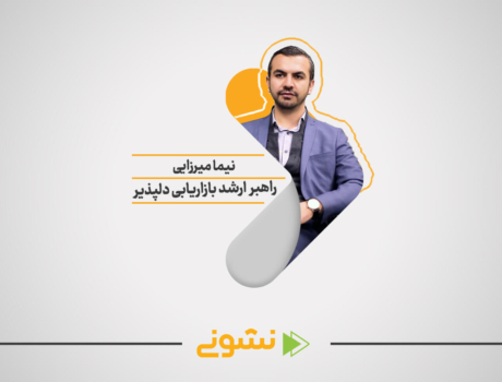 ویدئو مارکتینگ، نعنا، مخاطب، 100 استارتاپ، استارتاپ، استارت آپ