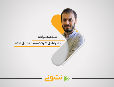 میثم علزاده در صد استارتاپ